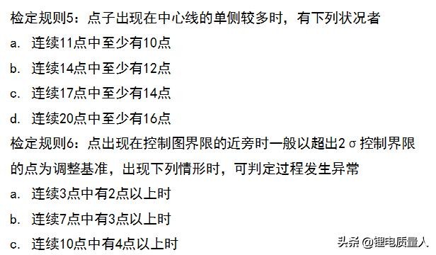 质量控制图数据分析,质量数据分析工具