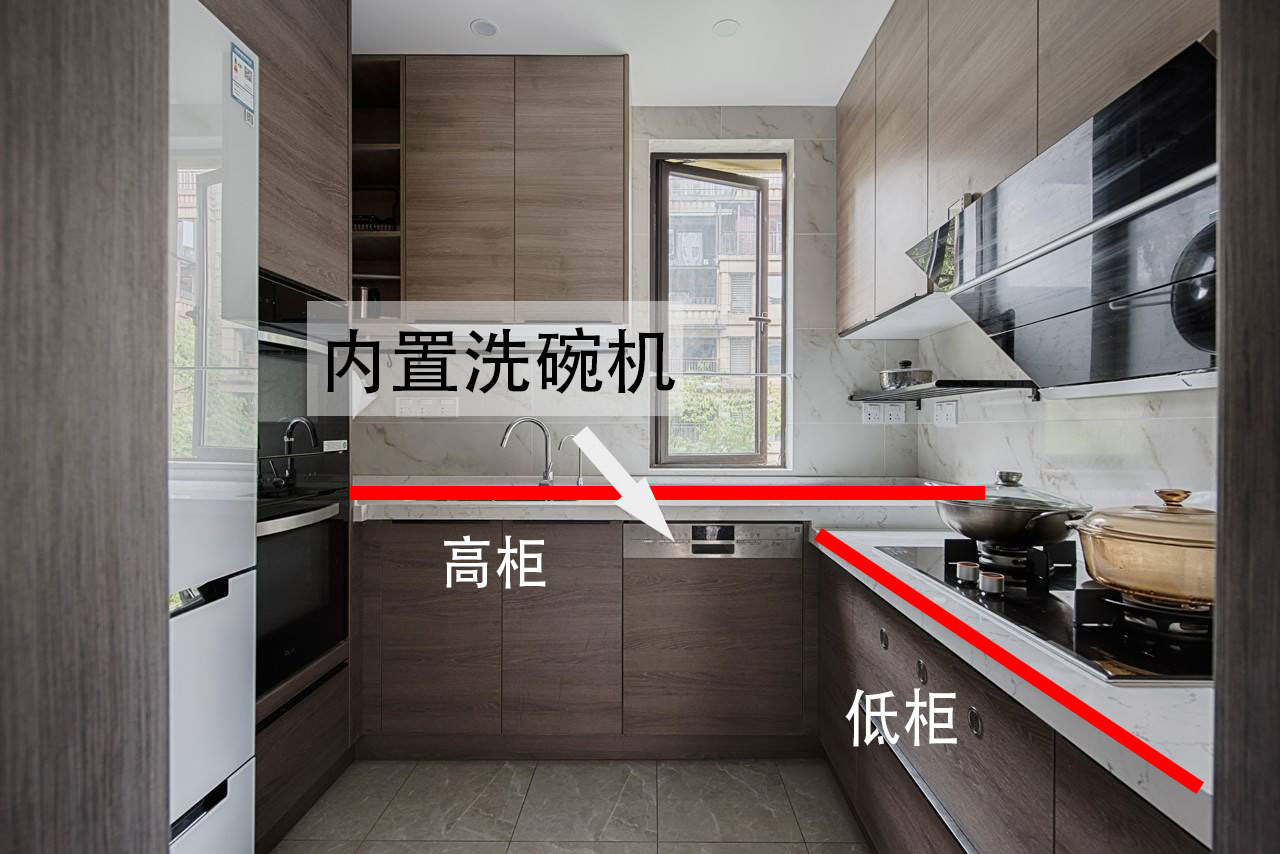 进口洗碗机品牌排行榜前十名,国产洗碗机和进口品牌的区别