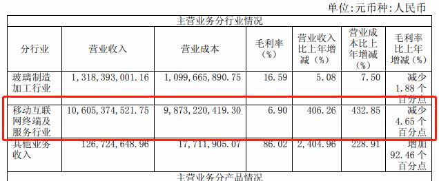 手机模型当真机卖，这家A股“老司机”旗下子公司也开了个大玩笑