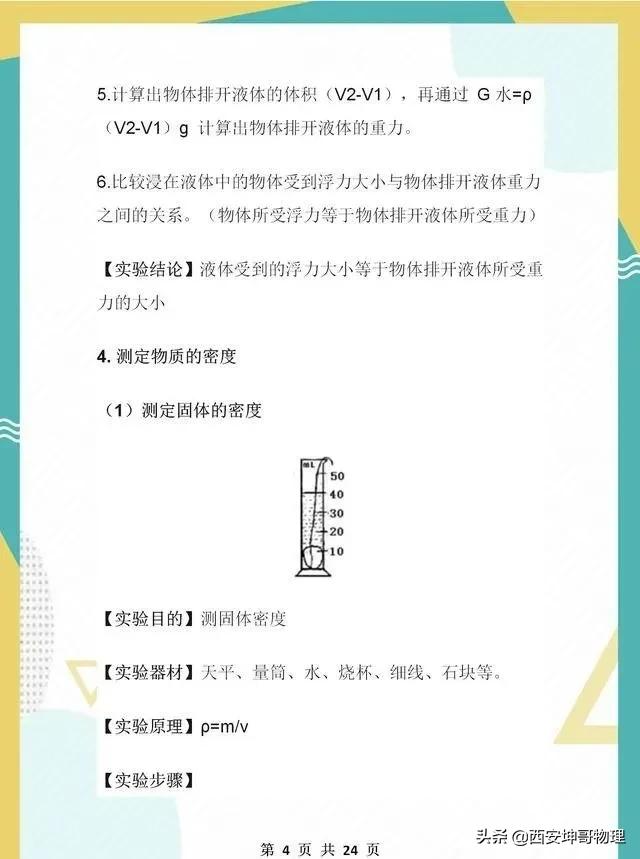 初中物理必考15个实验题,物理老师百年前经典实验