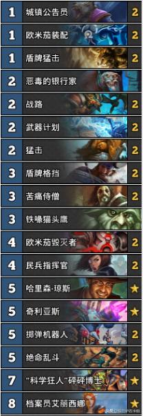 炉石传说2019卡组库,炉石传说新卡组冰封王座回归