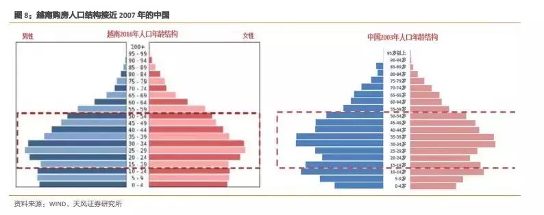 三线城市没有房地产,三线城市房地产市场怎么样
