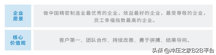 冲压之家招聘,深圳长盈精密冲压怎么样