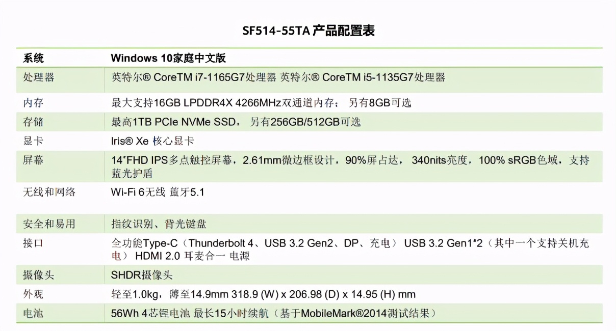 英特尔Evo认证笔记本，宏碁非凡S5全面评测