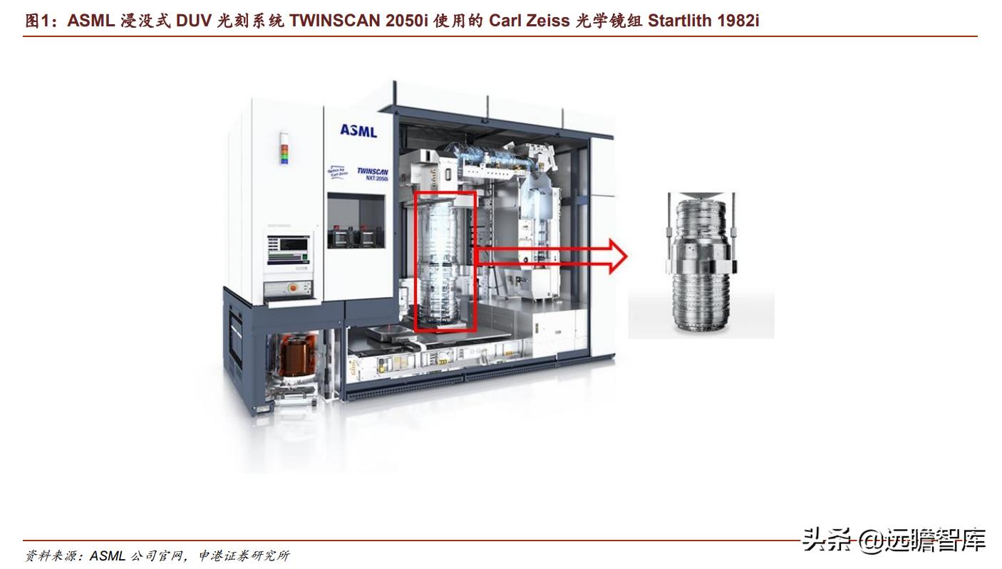 光刻胶：流动的黄金，形成全球群雄争霸格局，国内技术代差仍存在