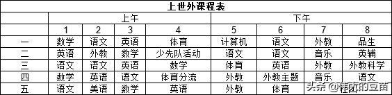 拱墅区上海外国语小学,杭州市外语实验小学