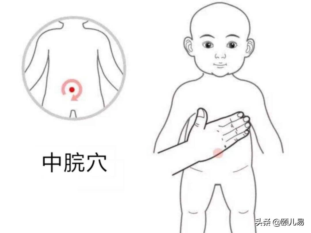 小儿推拿补脾胃拉肚子最快的方法,宝宝受凉拉肚子中医治疗法