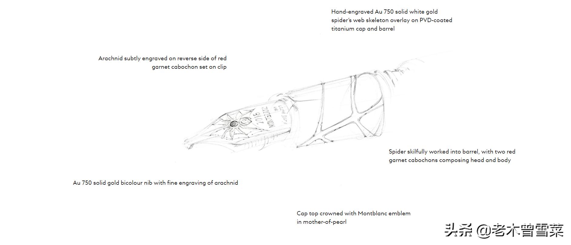万宝龙钢笔各个系列详细介绍,万宝龙钢笔买第几代比较好