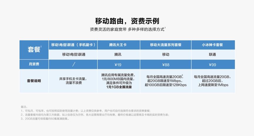 华为4g路由器2pro使用教程,华为移动路由2pro深度评测