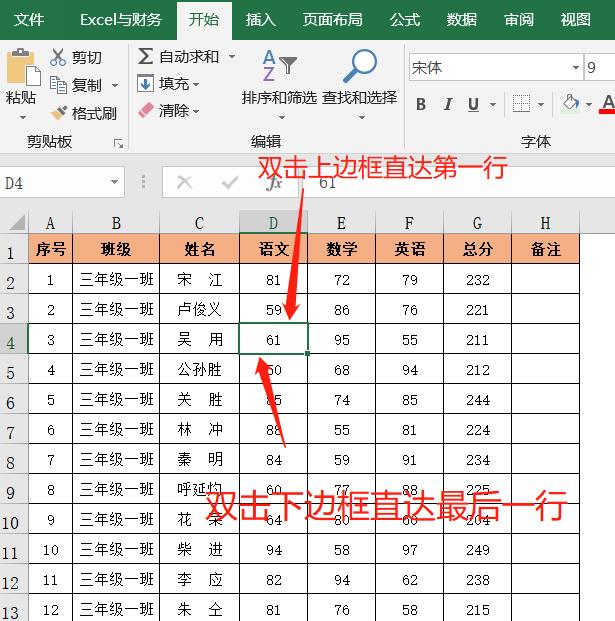 不要羡慕同事的工作效率，学会鼠标双击的技巧，你也会是羡慕对象