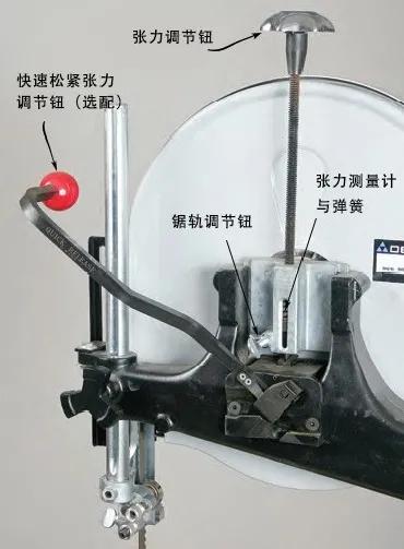 30年带锯使用经验!带锯调整,疑难全诊断