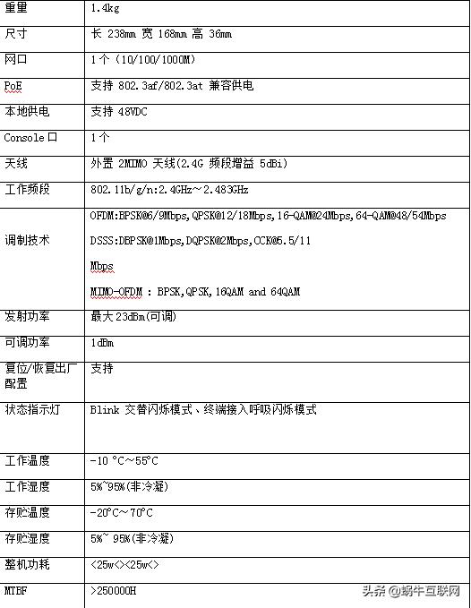 政务服务中心综合服务工作,智慧政务服务大厅建设方案