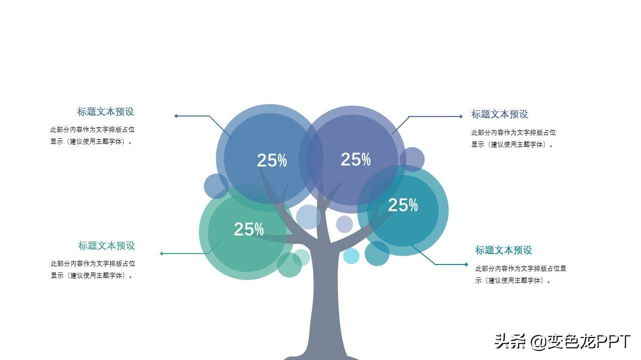 ppt排版的技巧和方法高级感,ppt排版新套路