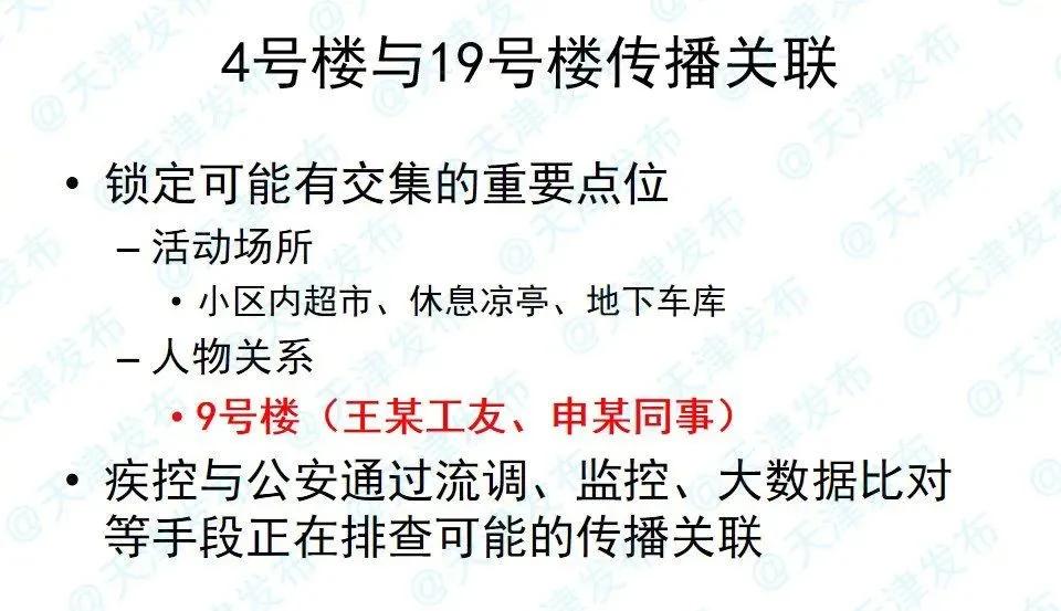 病毒在瞰海轩4号和19号楼之间是怎样传播的？