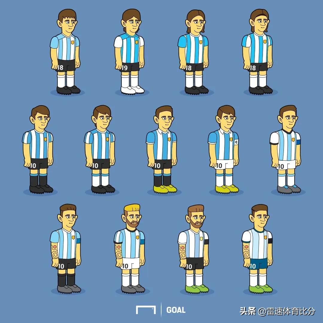 足球漫画：祝天堂里的普斯卡什先生，93岁冥诞日安康！