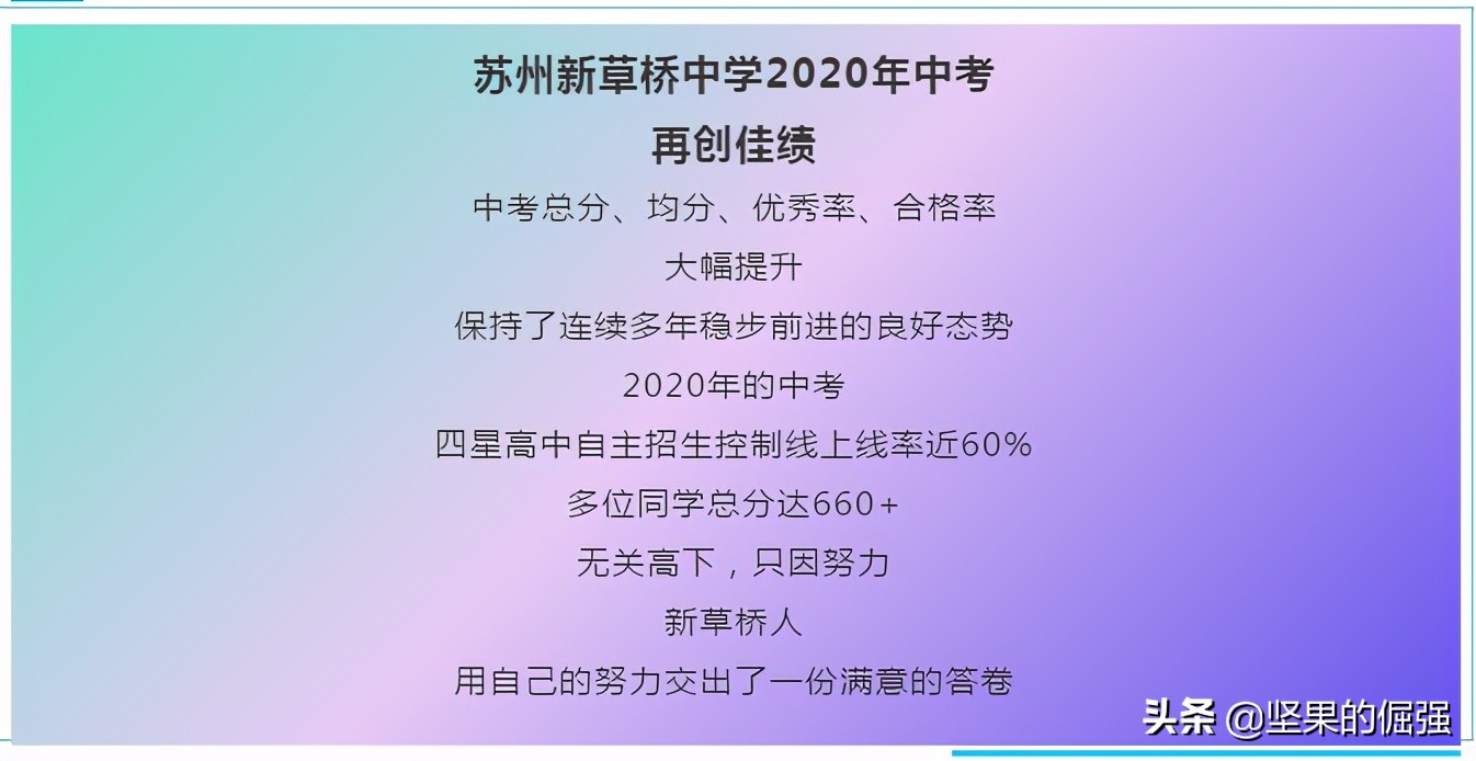 2018年苏州民办高中分数线,苏州六区初高中排名