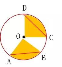 证明圆的切线性质定理,圆的性质定理九年级