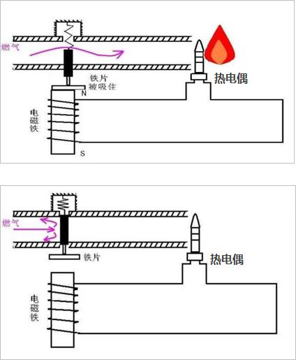 厨房有了它收纳更方便,厨房收纳做到这4点