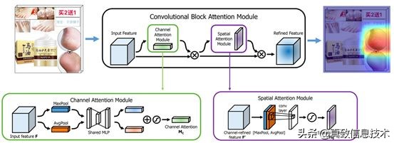 淘宝首页暗了,淘宝首页图模糊是怎么回事