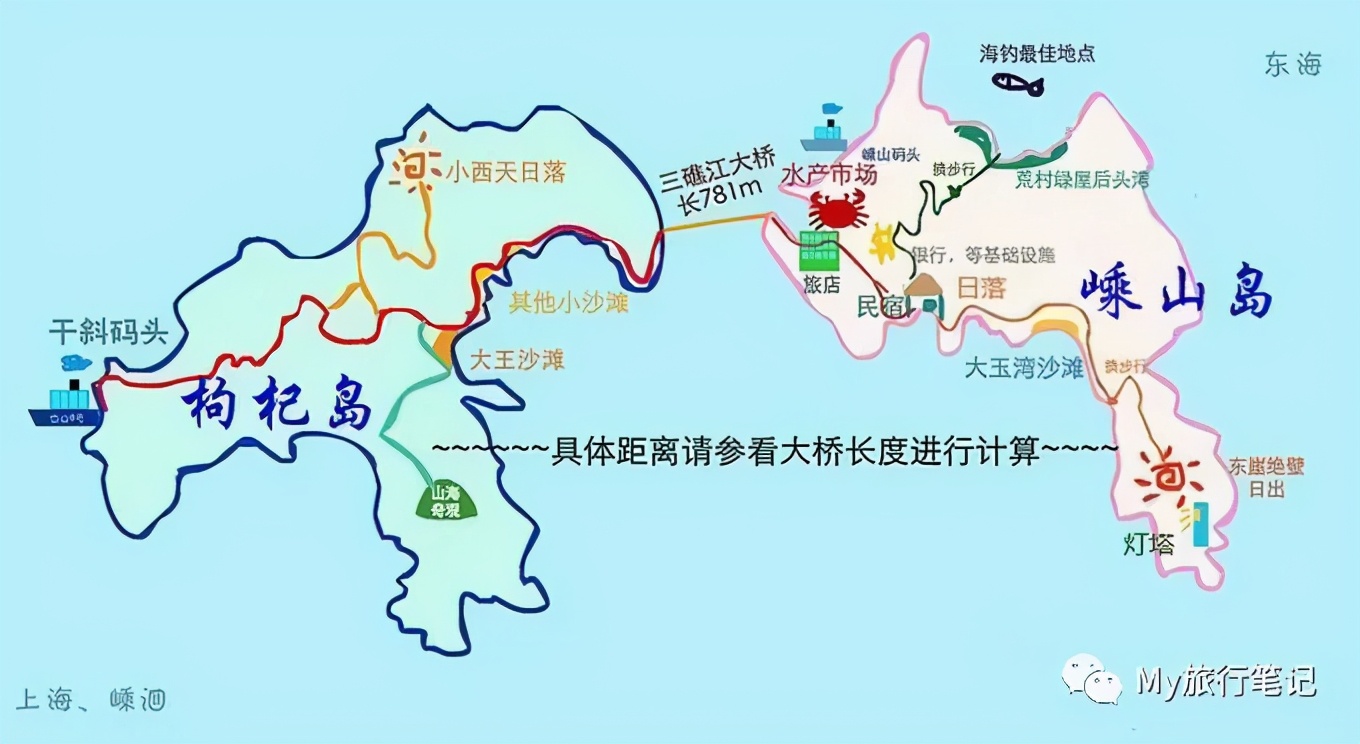 枸杞岛九月之旅 (一生必去的枸杞岛)