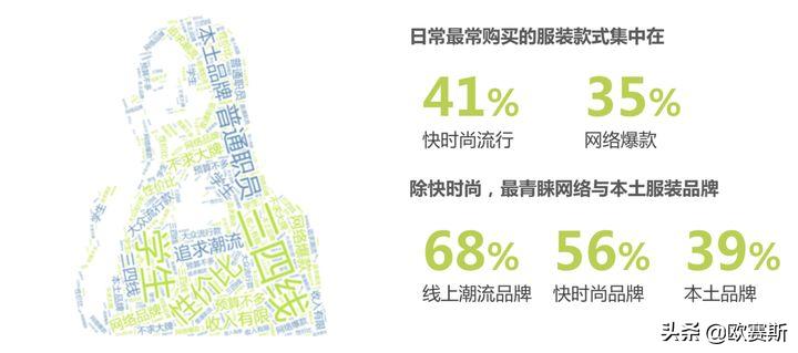 欧赛斯思想的发展,欧赛斯新战略