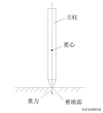 景泰蓝张衡地动仪被知识产权组织撤下,立柱验震谜团今终被解开