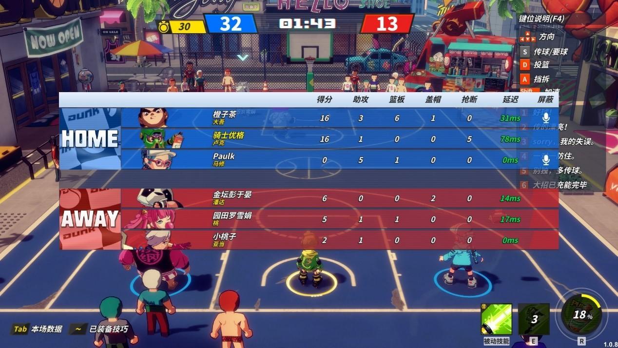 绡悆璁″垝娴嬭瘎,绡悆璁″垝鍏ㄦ柊鐜╂硶鐙鏇濆厜