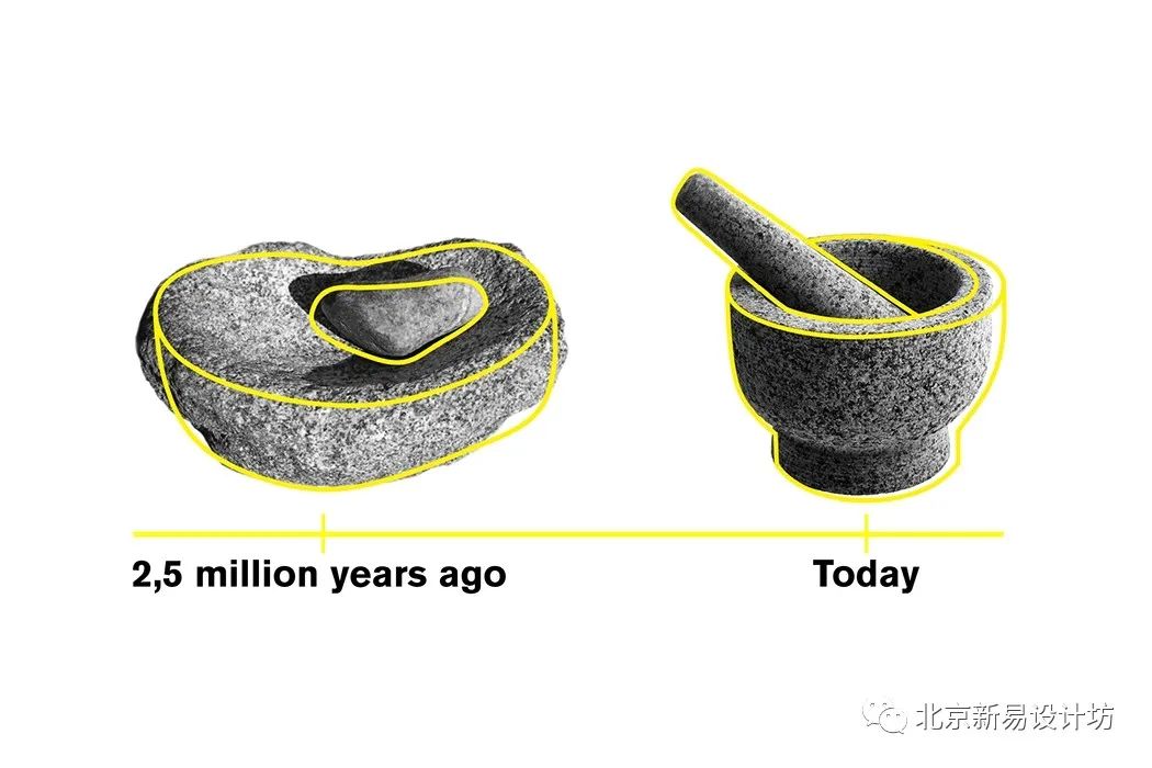创意家居——模块化、多功能、可调节与组装「北京新易设计坊」