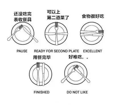 西餐礼仪吃意大利面怎样摆刀叉,西餐礼仪刀叉摆放位置图片