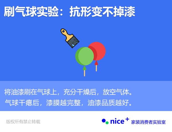 乳胶漆选择三棵树还是多乐士立邦,乳胶漆多乐士立邦三棵树哪个好