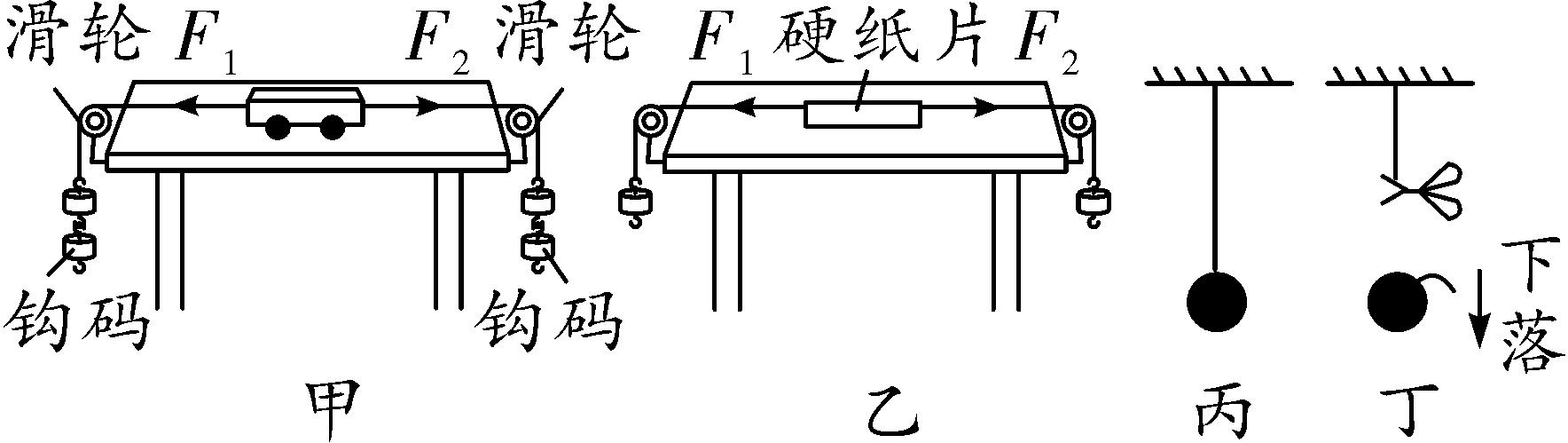 初中物理力与运动易错题,初中物理力与运动思维导图