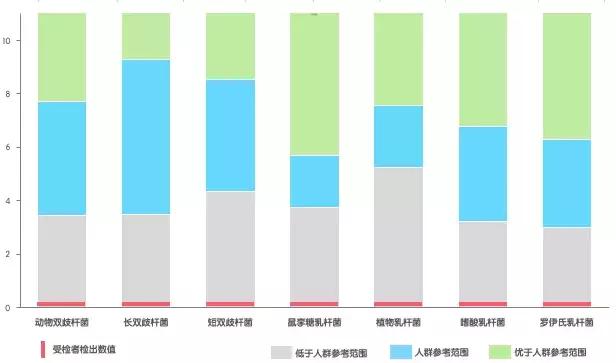 孩子少生病的四大原则,宝宝生病才知道原来健康最重要