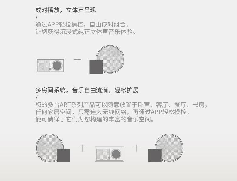 71岁老爷子创建传奇收音机品牌20年,国内用户只能体验一半功能