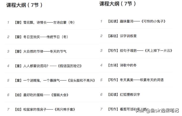 一起学网校是什么,一起学网校效果好吗