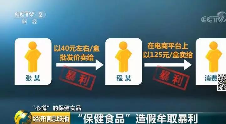 保健品权健事件,权健被央视曝光所有产品还能用吗