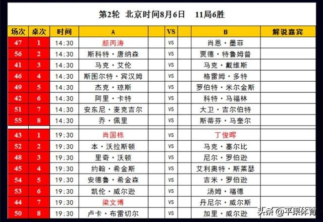 梁文博国锦赛完整版,世锦赛丁俊晖赛后采访