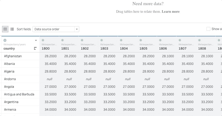 tableau数据可视化从入门到精通,tableau数据可视化驾驶舱设计