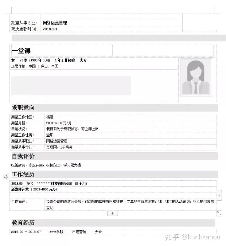 多年简历筛选总结干货,简历最致命的三个错误