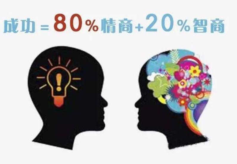 孩子有这五种表现情商高,孩子有这三种行为暗示情商爆表