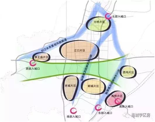 奉化的发展,奉化城北未来发展规划