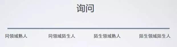 天同诉讼圈|法律检索为何做不好?体系化思维是关键