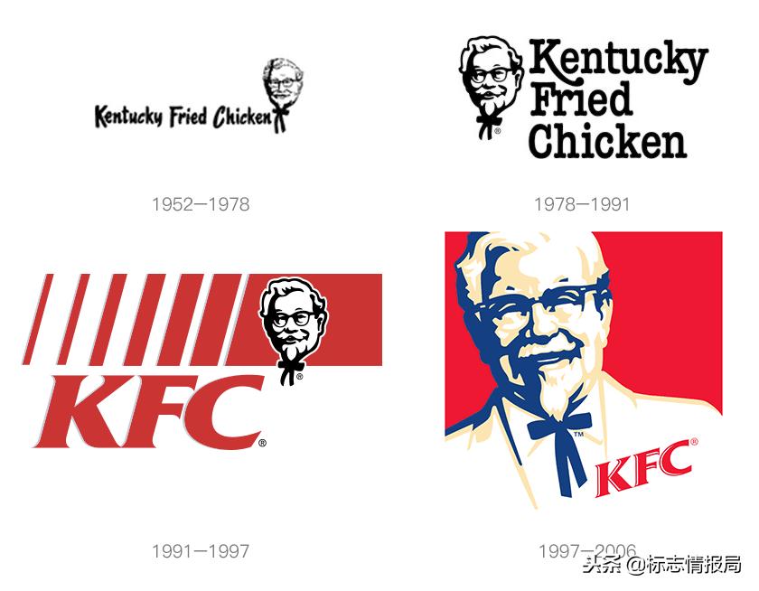 kfc肯德基新广告,肯德基kfc联名什么时候开始