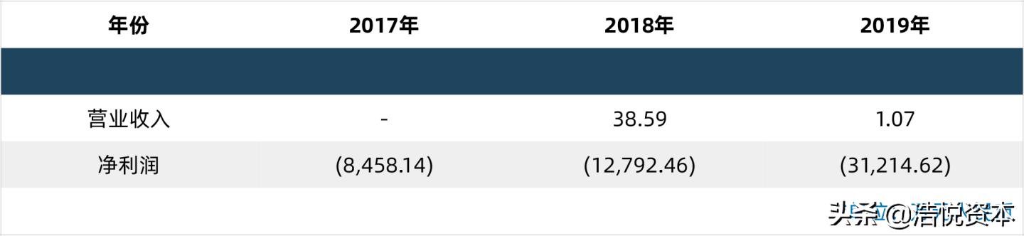 医保局大动作,高值医用耗材带量采购要来了