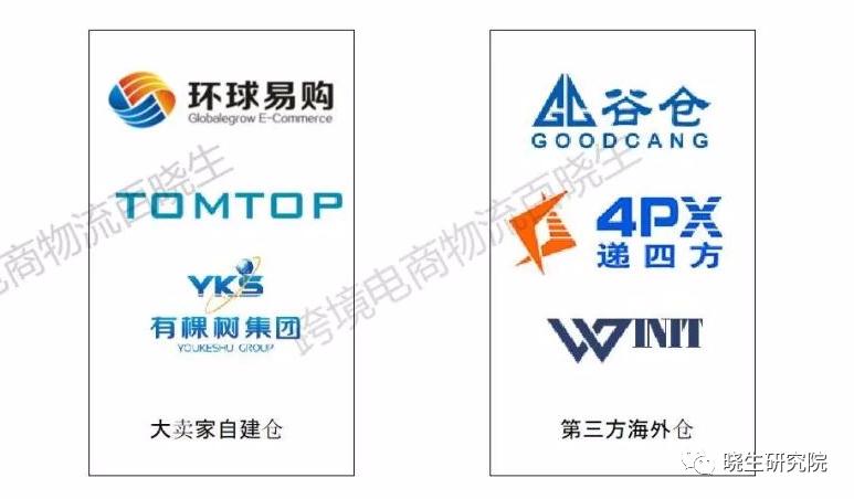 这是你想象中的专线小包与海外仓嘛？