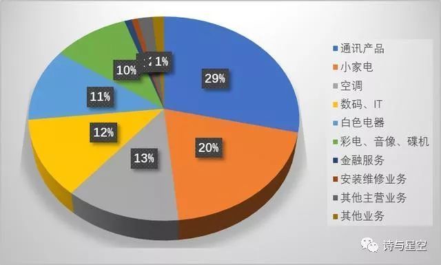 一样的配方还是原来的味道,一样的配方味道为什么不一样