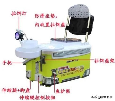 选择钓箱好还是钓椅好,钓箱钓椅如何选择