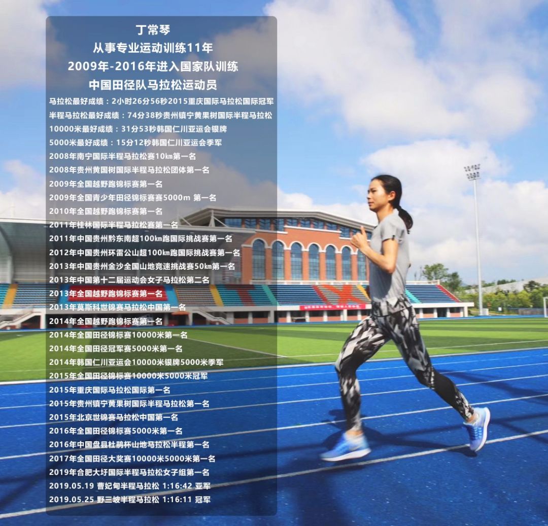 2023年中国马拉松女子排行榜,中国十大跑步女运动员马拉松