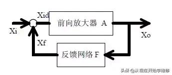 十大经典电子电路详解,电子100个经典电路图