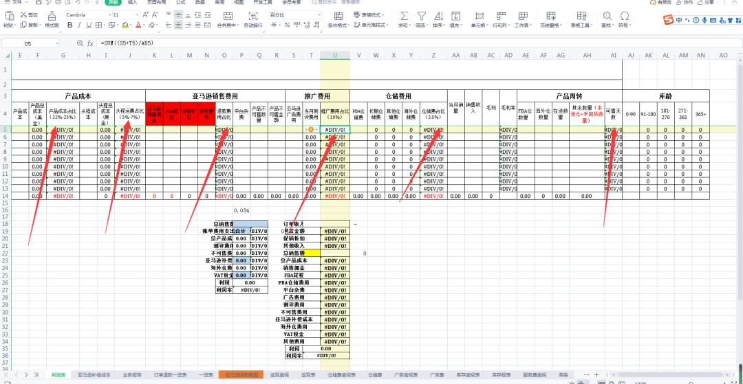 亚马逊利润具体计算方式,亚马逊利润怎么计算数据