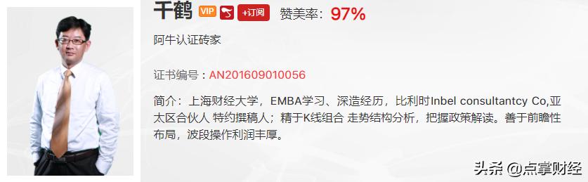 点掌财经嘉宾千鹤：3640之后才是重点留意的点位
